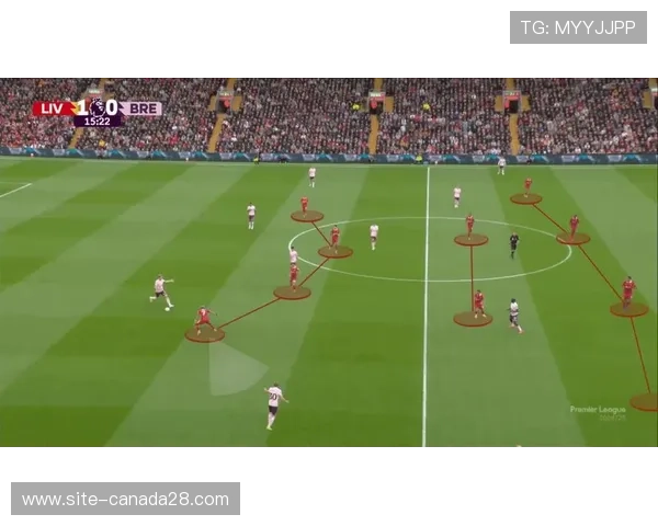 高位压迫与快速反击，曼城利物浦经典对决迎来风格演变